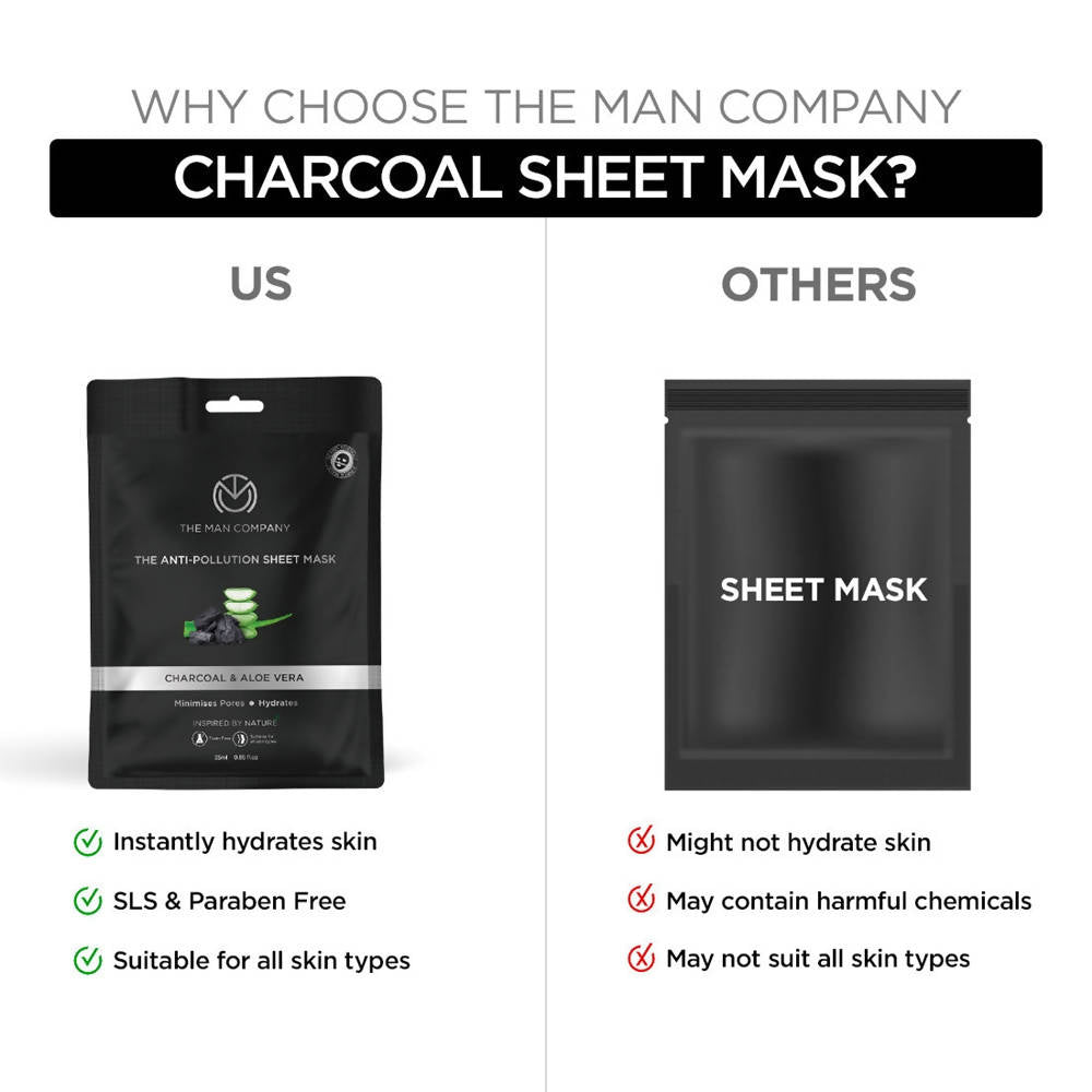 The Man Company Anti-Pollution Sheet Mask - Swadesiicart