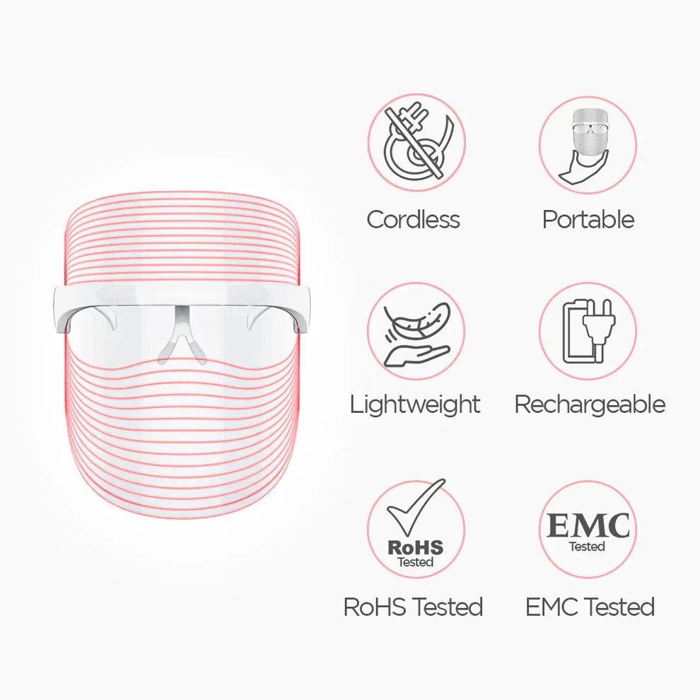 LED Face Mask for Anti-Aging & Acne: The 7-Color Light Therapy Device That Brings the Dermatologist's Clinic to Your Home
