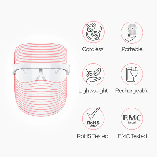 LED Face Mask for Anti-Aging & Acne: The 7-Color Light Therapy Device That Brings the Dermatologist's Clinic to Your Home