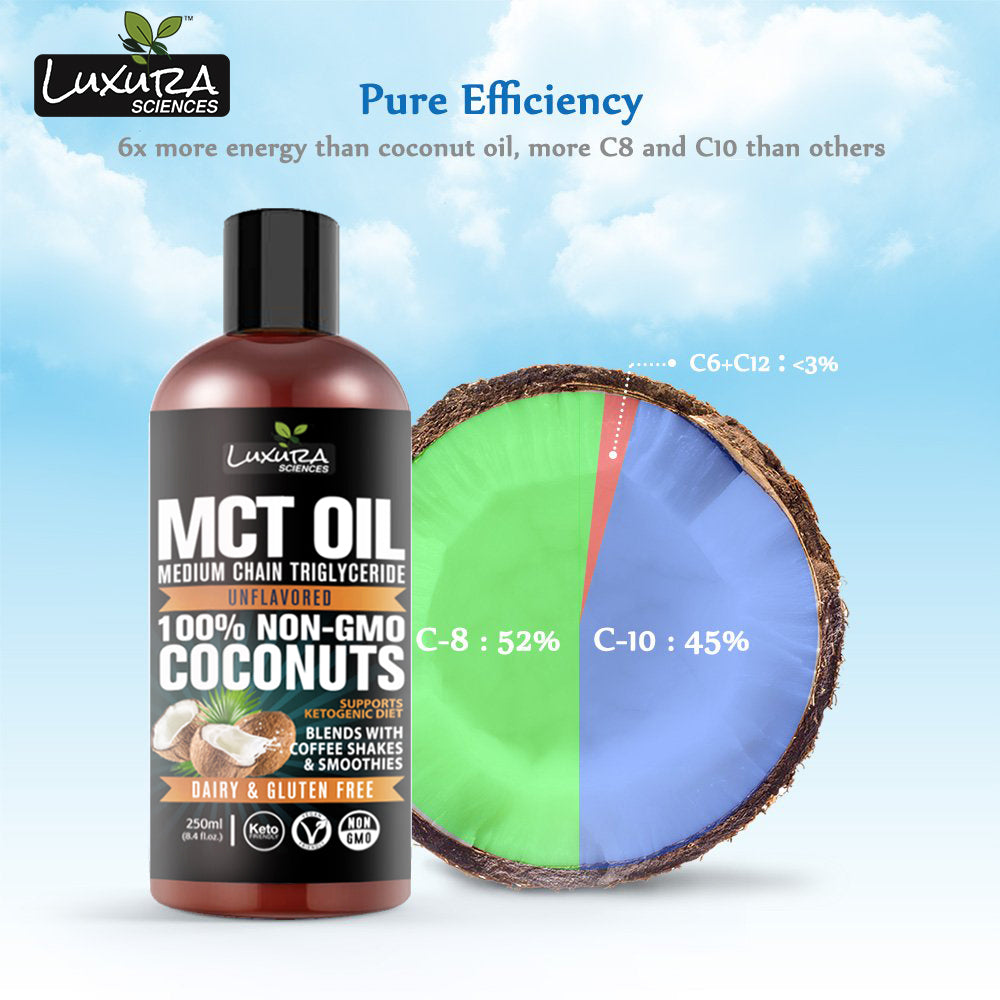 Luxura Sciences MCT Oil Organic for Weight and Energy Management - Swadesiicart