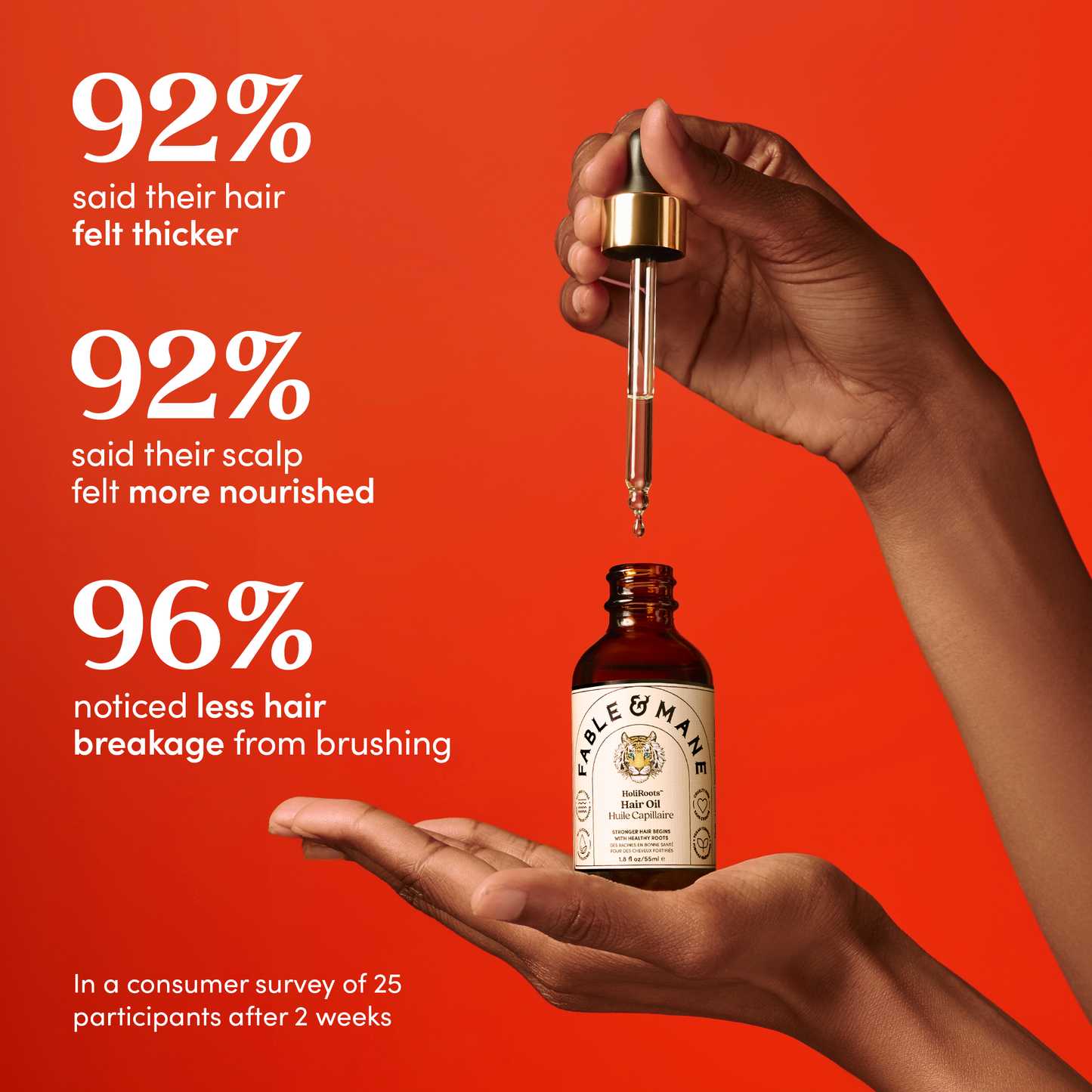 Mini HoliRoots™ Hair Oil