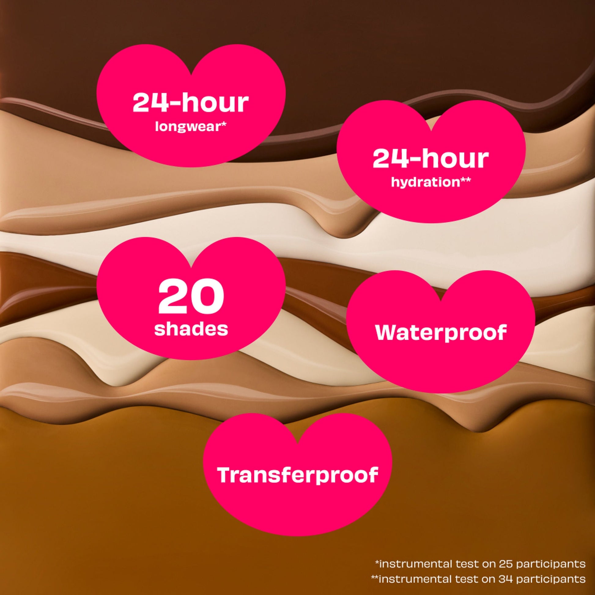 Benefit Cosmetics The Porefessional Foundation Smoothing & Blurring With Niacinamide - 12N Major