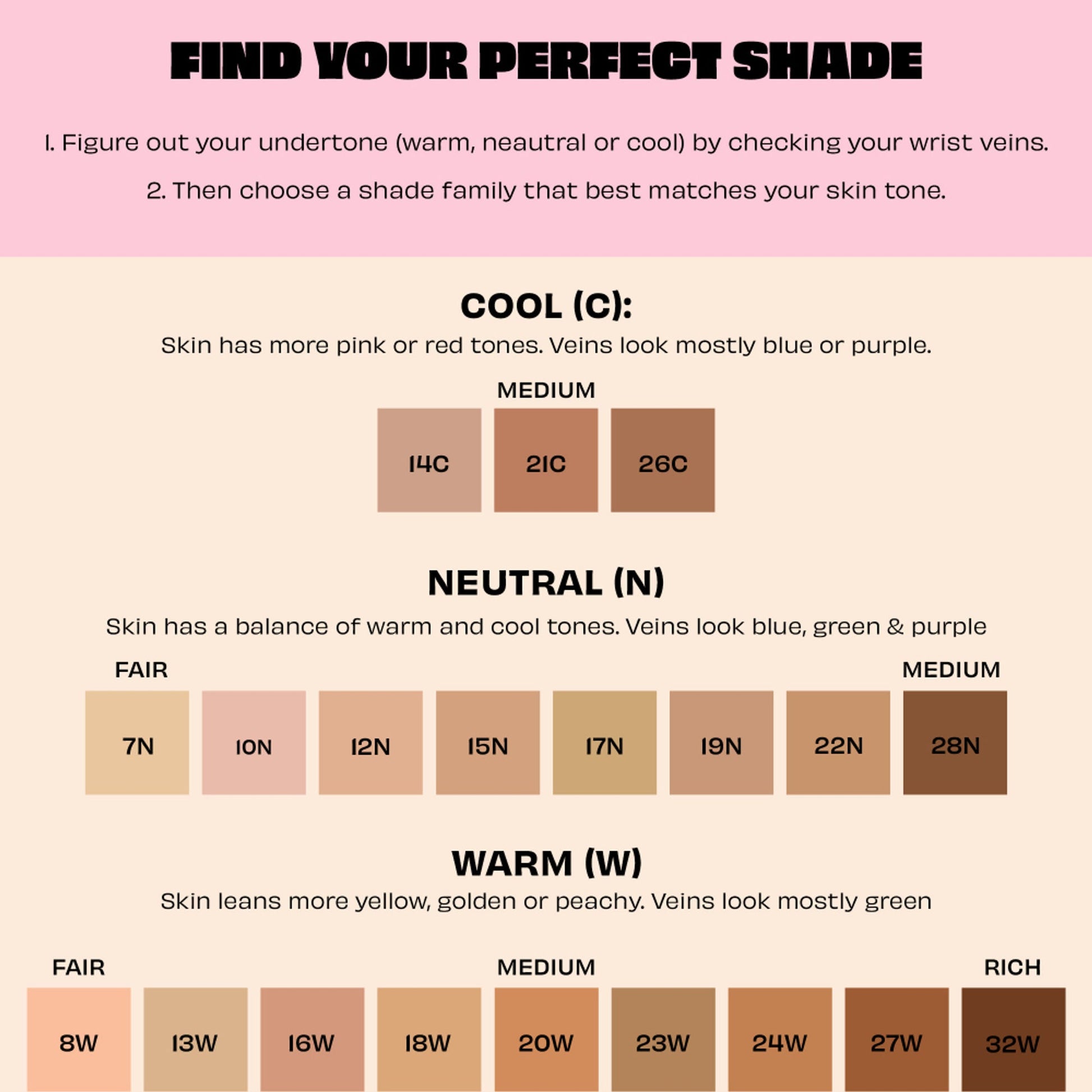 Benefit Cosmetics The Porefessional Foundation Smoothing & Blurring With Niacinamide - 15N Incredible