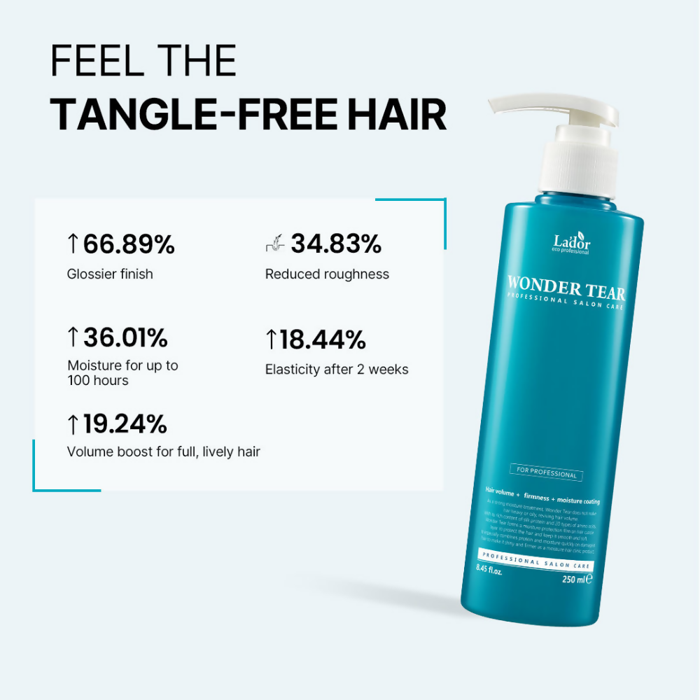 La'dor Wonder Tear - 50 Seconds Moisture Bonding Korean Treatment - for Dry, Frizzy & Damaged Hair - Swadesiicart