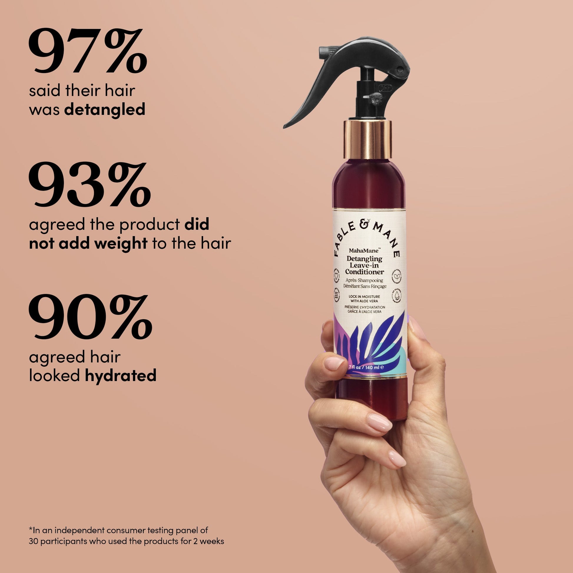 Mini Detangling Leave-in Conditioner