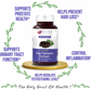 Bliss Welness Male Health Saw Palmetto Extract Veg Tablet