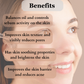 Dermistry Anti Acne 2% Salicylic Acid Niacinamide & Vitamin C Pits Scars Dark Spots Face Serum - Swadesiicart