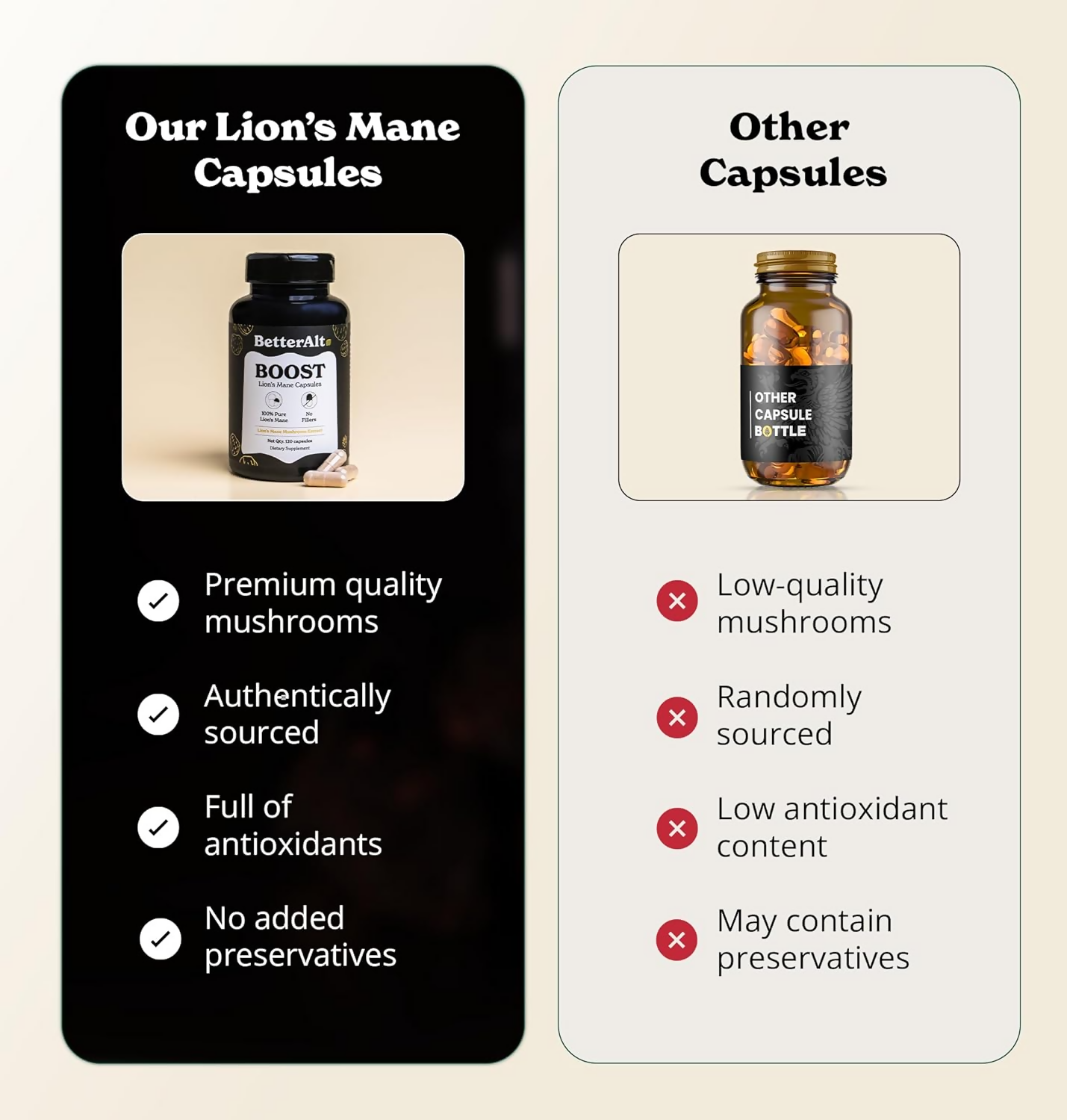 Better Alt Lions Mane Boost Capsules | Swadesiicart