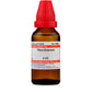 Dr. Willmar Schwabe India Thea Chinensis Dilution | Swadesiicart
