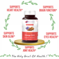 Bliss Welness Heart Health Omega 3 6 9 Softgel Capsule