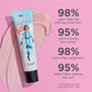 Benefit Cosmetics The Porefessional Lite Face Primer