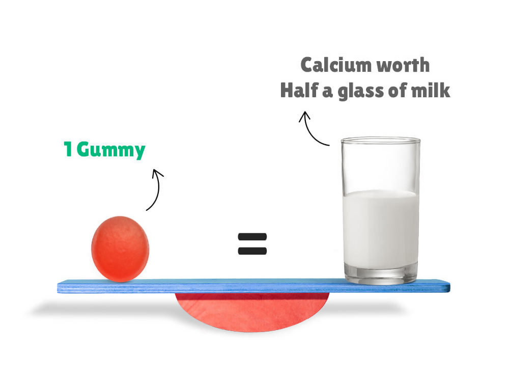 Little Joys Calcium & Vitamin D Gummies For Kids (2+ years) With Strawberry Flavour - Swadesiicart