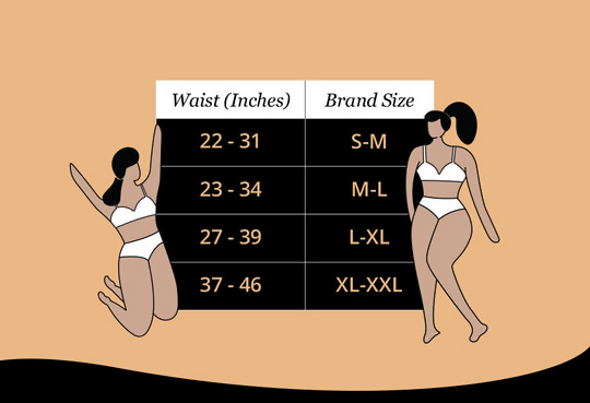 Carmesi Disposable Period Panties | Swadesiicart