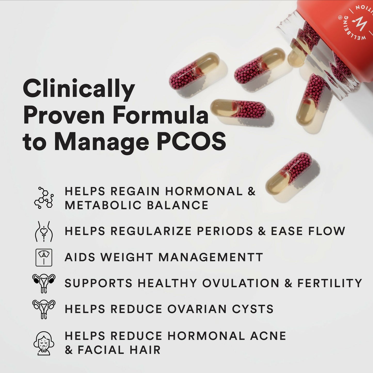 Wellbeing Nutrition Slow PCOS Balance Capsules - Swadesiicart