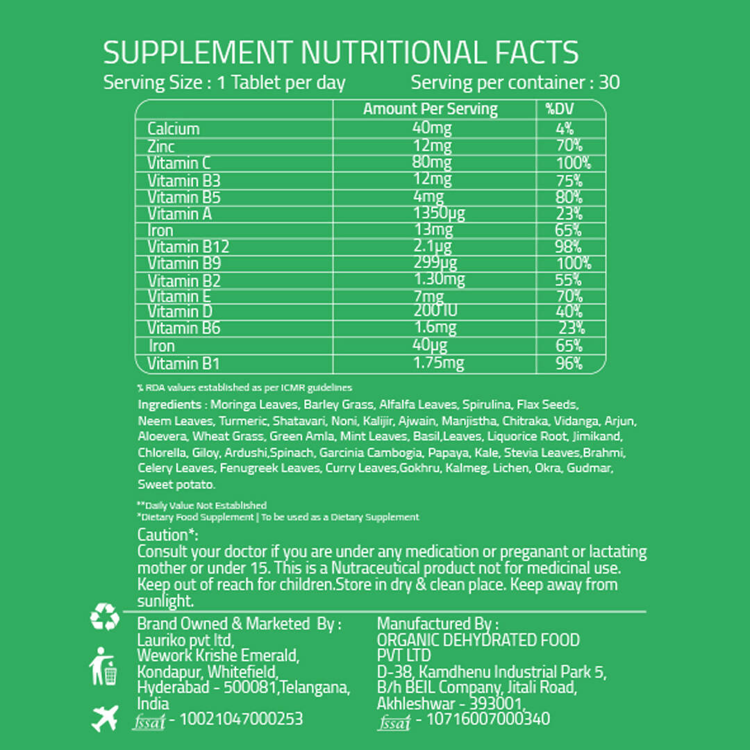 Laurik Multivitamin Supplements For Women | Vitamin A, C, D ,E With B Vitamins, Iron, Zinc And Calcium Tablets | Swadesiicart