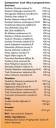 Himalaya Herbals - Chyavanaprasha | Swadesiicart