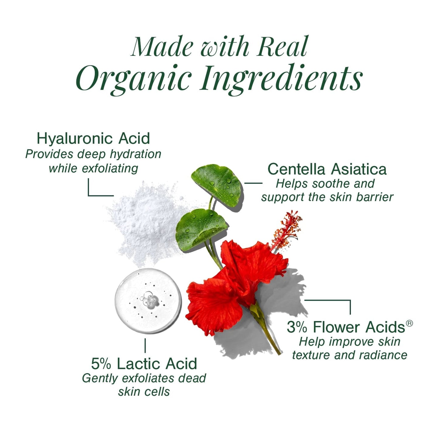 5% Lactic Acid + 3% Flower Acids Face Serum