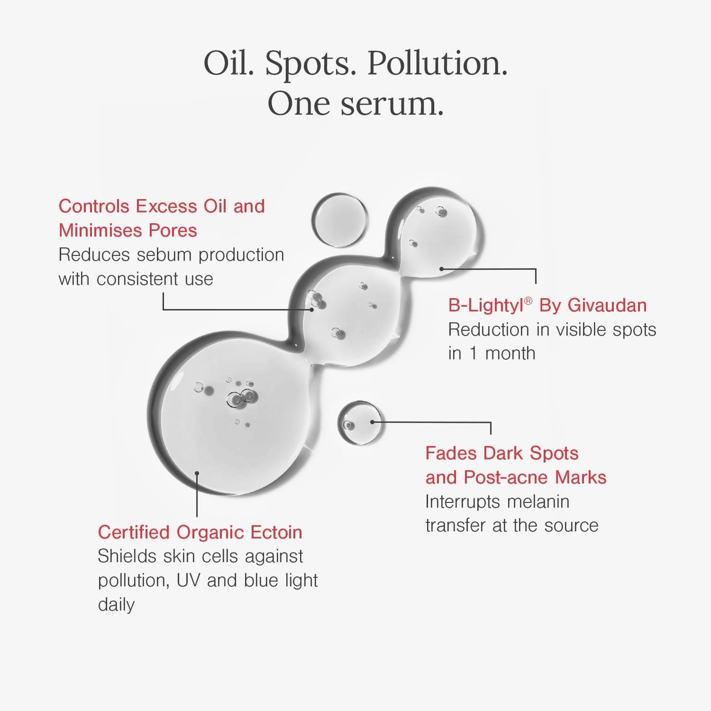 10% Niacinamide + 2% Ectoin Face Serum