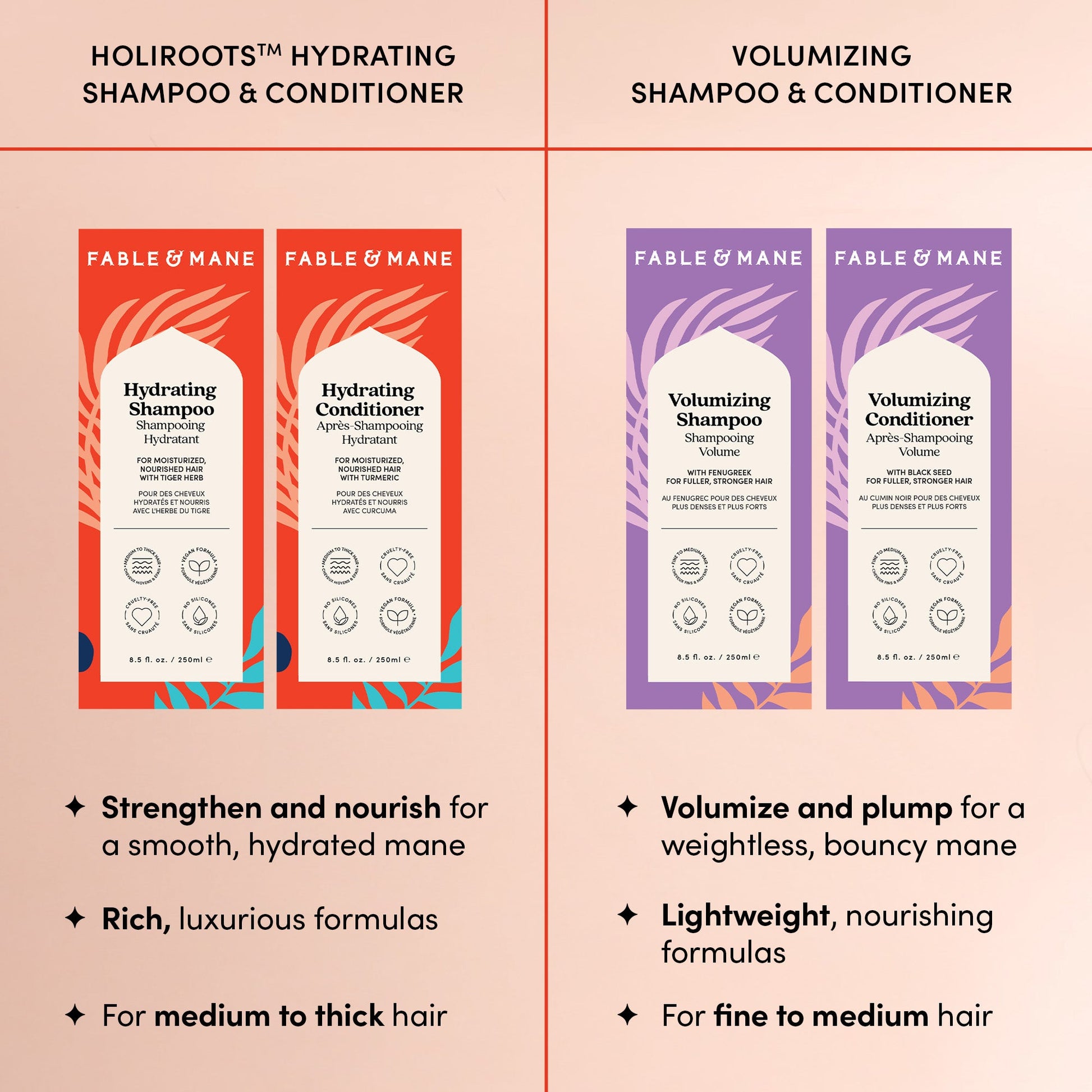 Mini Hydrating Shampoo