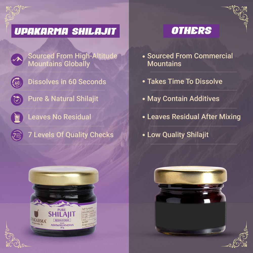 Upakarma Ayurveda Original & Pure SJ Resin Form with Ashwagandha - Swadesiicart