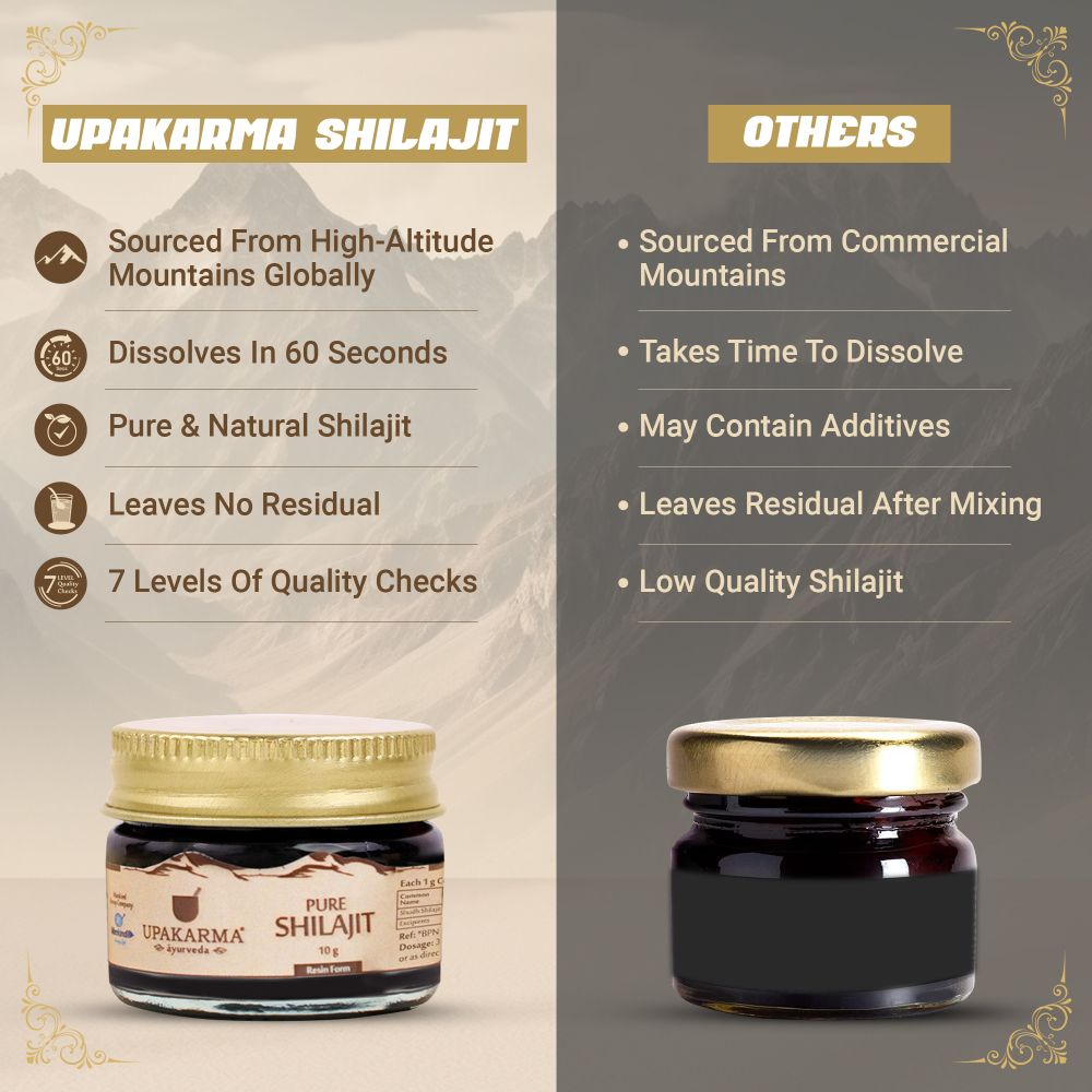 Upakarma Ayurveda Pure SJ Resin Form - Swadesiicart