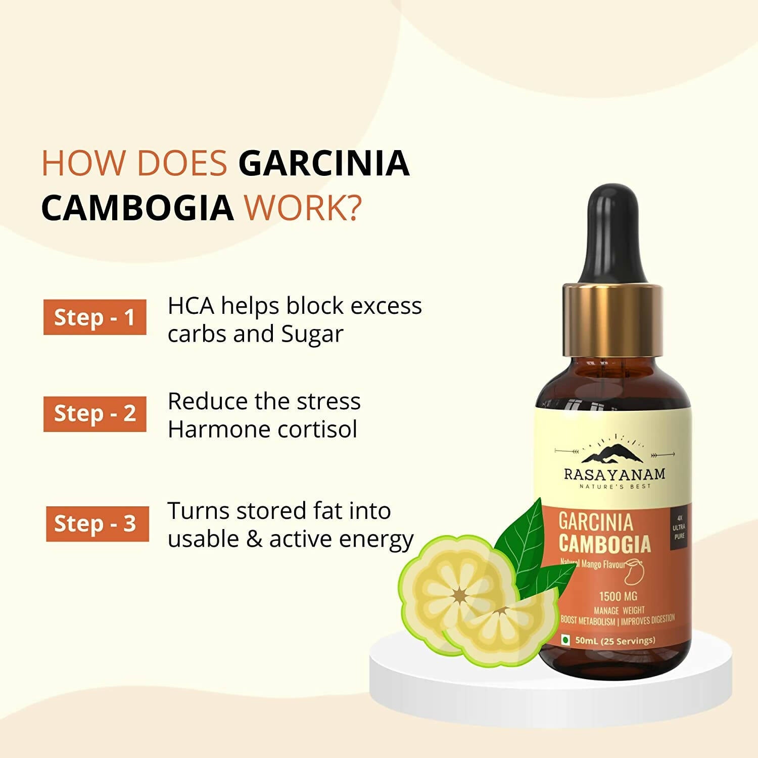 Rasayanam Garcinia Liquid - Swadesiicart