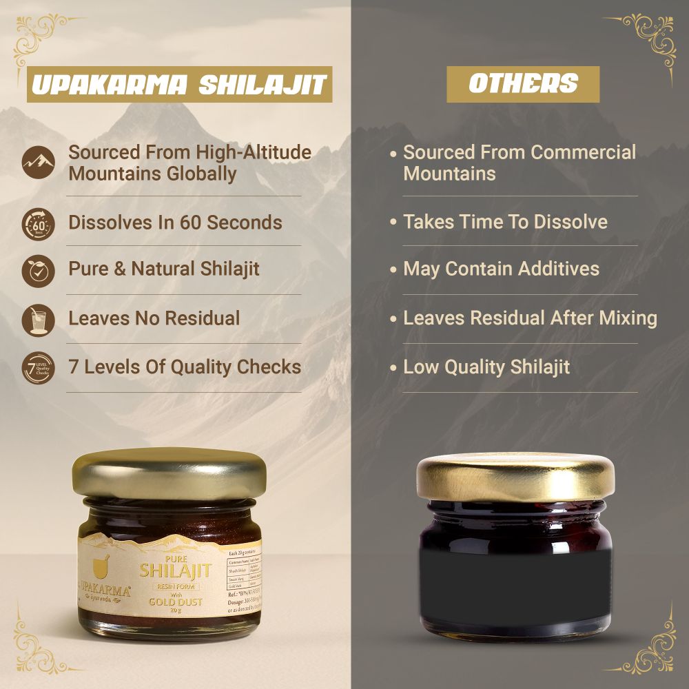 Upakarma Ayurveda Pure SJ Resin Form With Gold Dust - Swadesiicart
