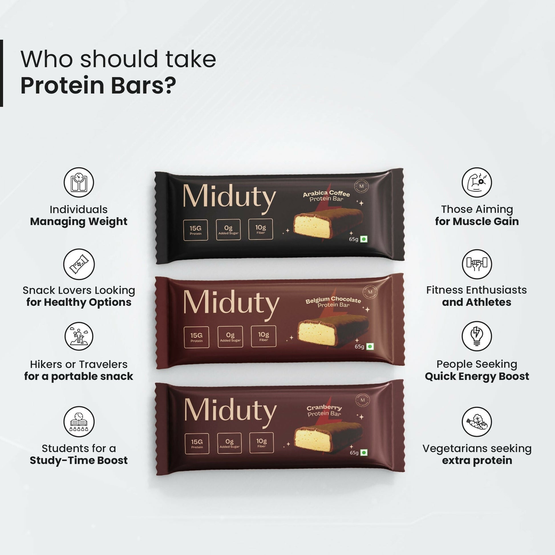Miduty by Palak Notes Protein Bars Combo (Belgium Chocolate, Arabica Coffee and Cranberry) | Swadesiicart