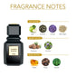 Ajmal India Amber Wood Edp Perfume For Women And Men