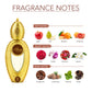 Ajmal India Wisal Dhahab EDP Perfume For Men