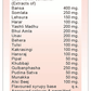 Sagius Swas Madhu Cough Syrup | Swadesiicart