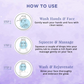 Spawake Moisturising Face Wash Hydrating and Nourishing - Swadesiicart