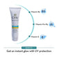 Olay Natural Aura Instant Glowing Radiance Cream - Swadesiicart