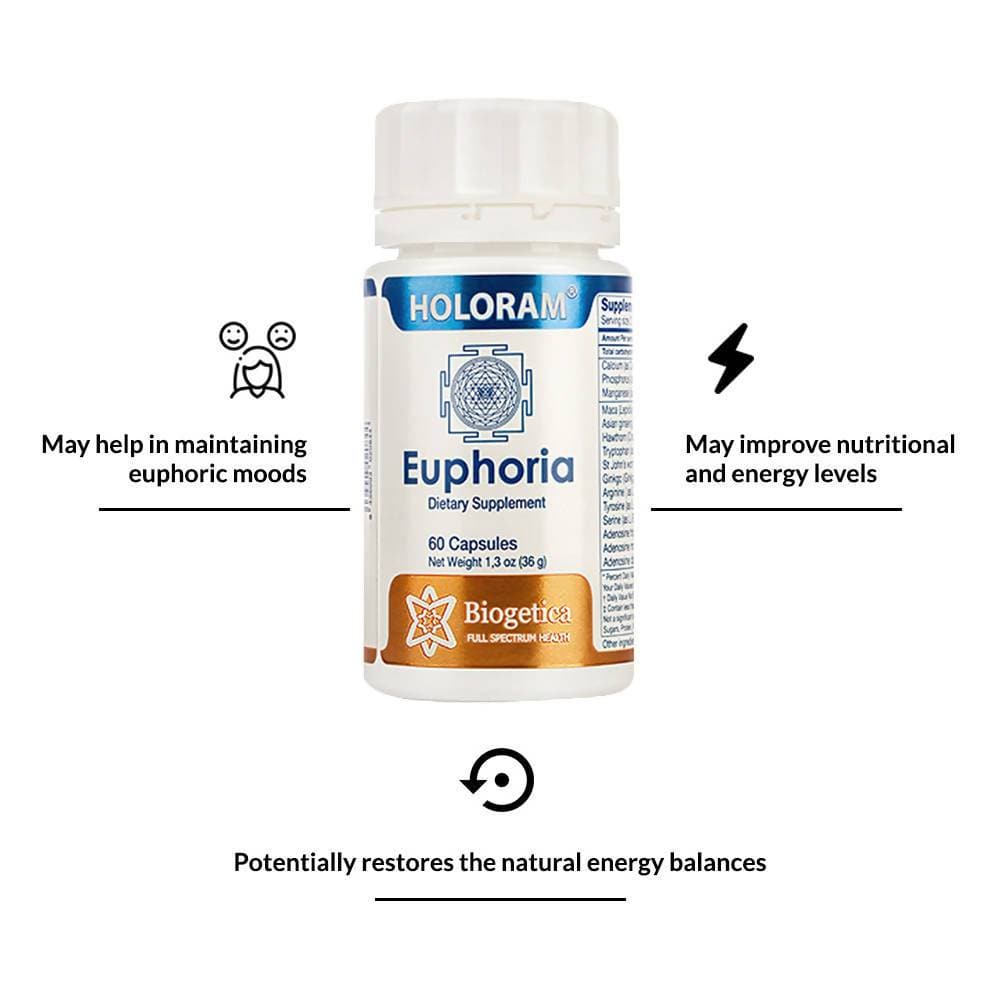 Biogetica Holoram Euphoria - Swadesiicart