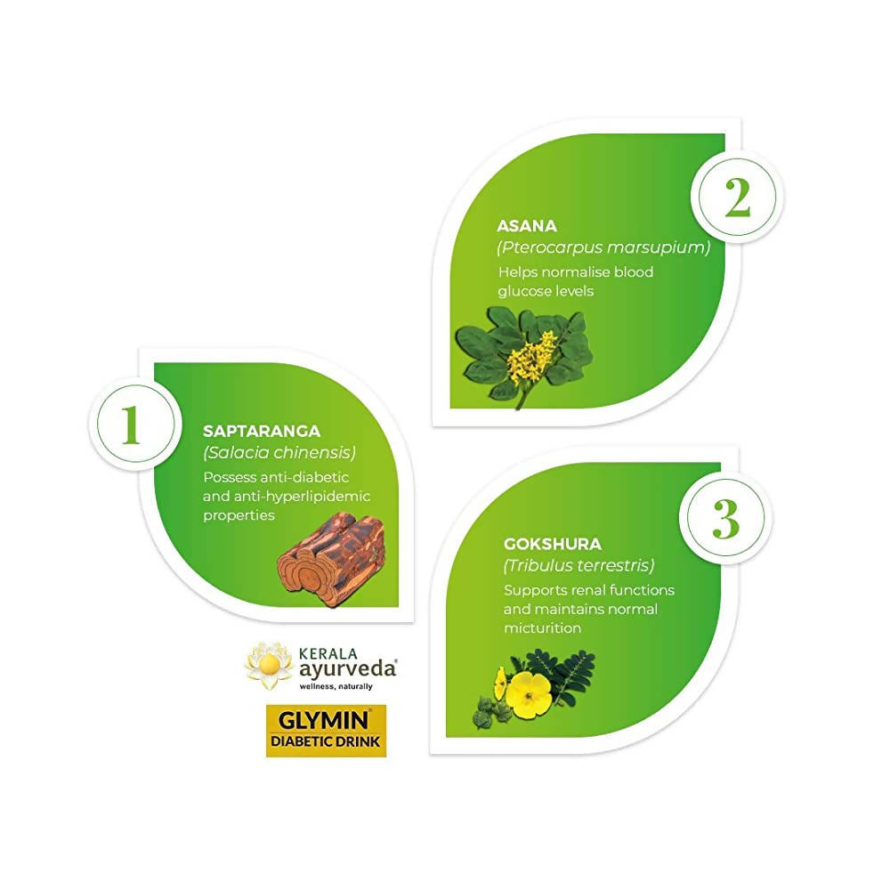 Kerala Ayurveda Glymin Diabetic Drink | Swadesiicart