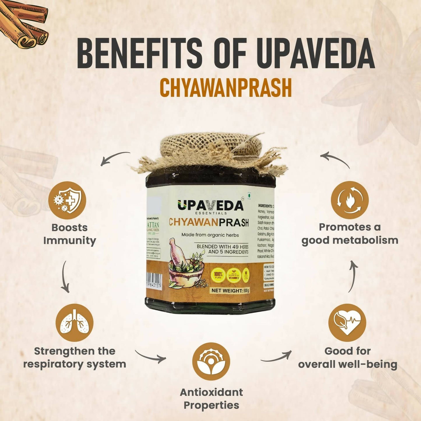 Upaveda Chyawanprash - Swadesiicart