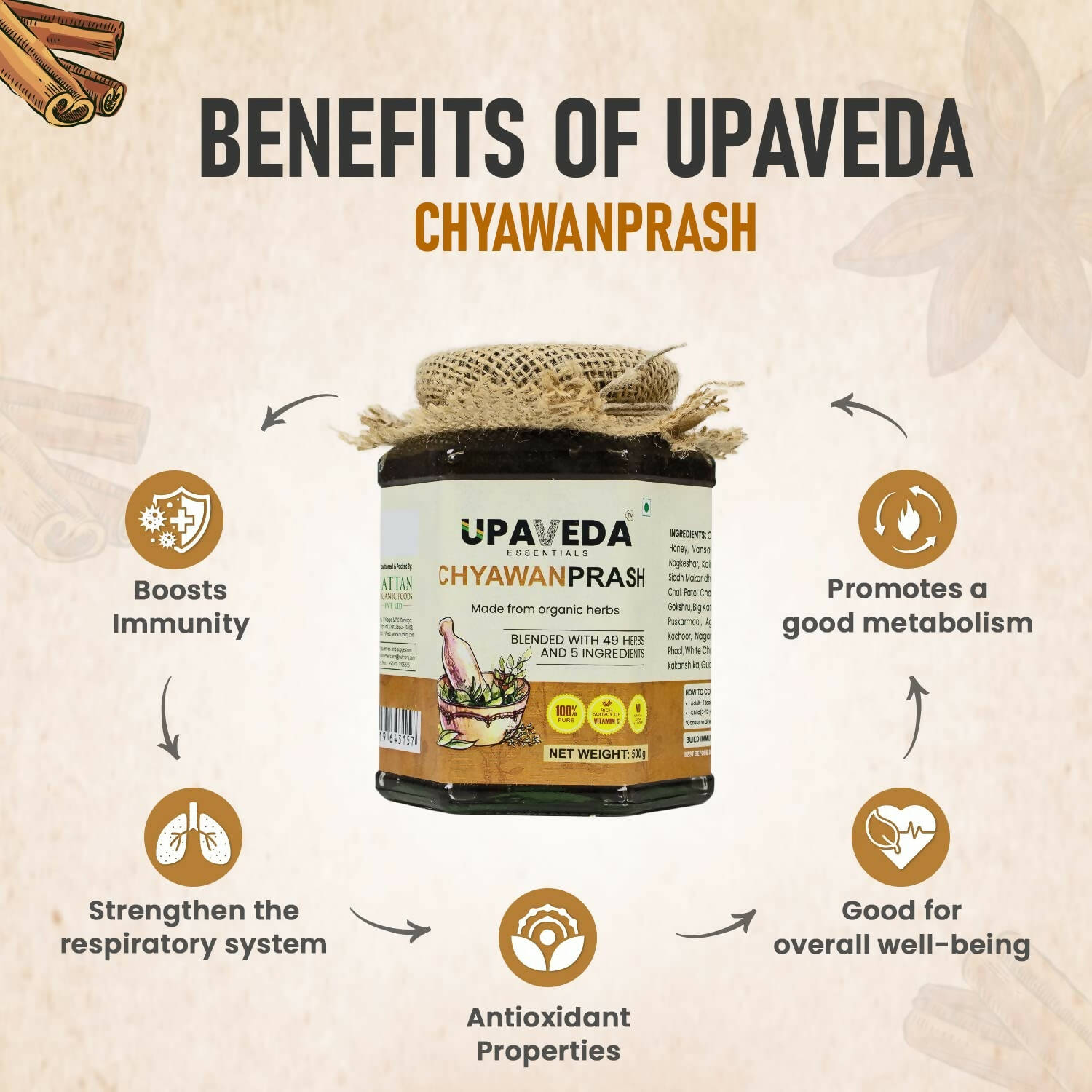Upaveda Chyawanprash - Swadesiicart