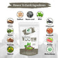 Beauty Secrets Ayurvedic Tooth Powder - Swadesiicart