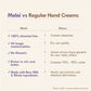Nat Habit 4 Butter Mush Hand Malai Cream - Swadesiicart