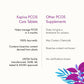 Kapiva Her Foods PCOS Care Tablets | Ayurvedic Hormonal Balance Supplement for Women - Swadesiicart