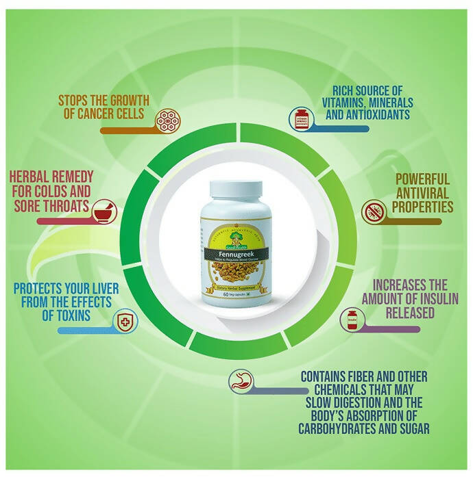 Sushrut Ayurved Good Health Fennugreek Veg Capsules - Swadesiicart