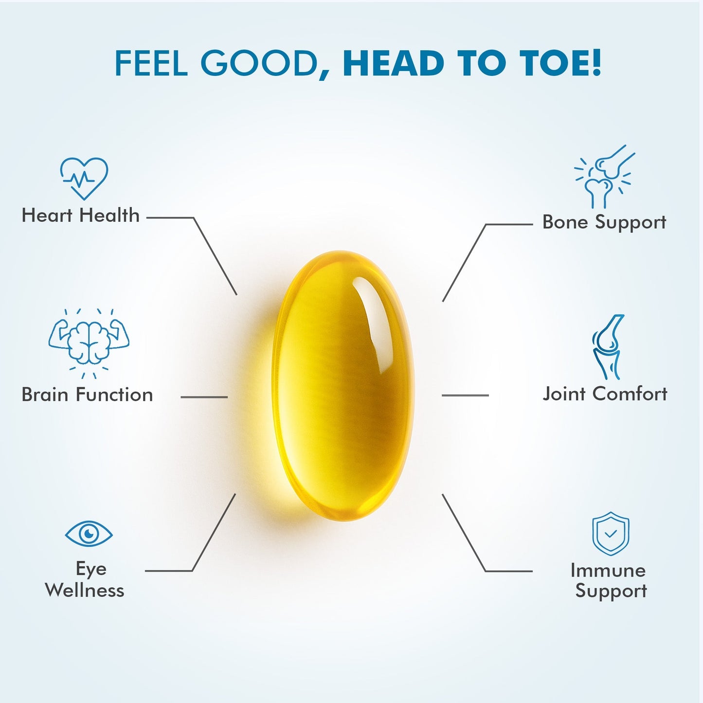 Dr Morpen Omega-3 1000Mg Deep Sea Fish Oil Softgel Capsules | Swadesiicart
