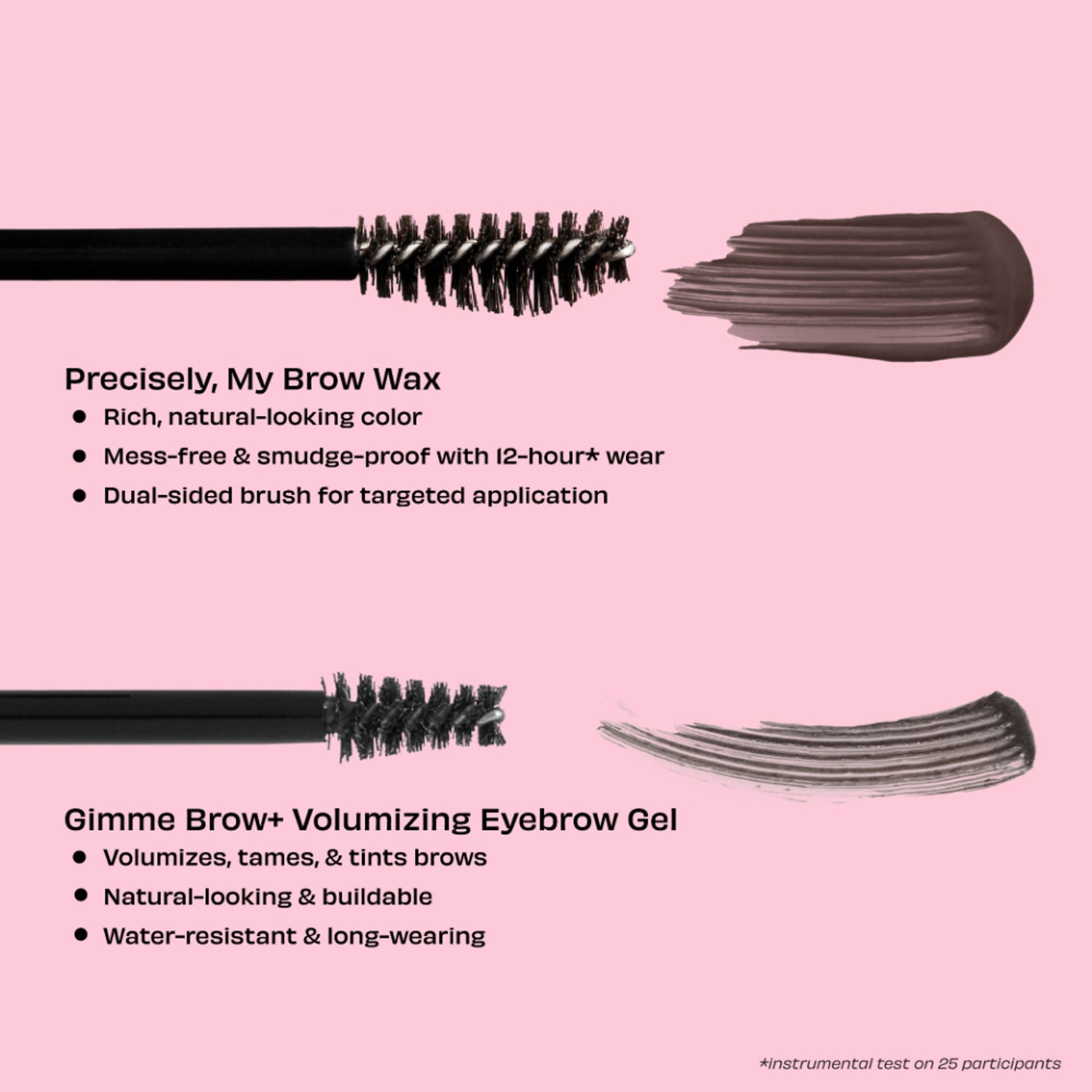 Benefit Cosmetics Precisely, My Brow Wax - 4 5 Neutral Deep Brown