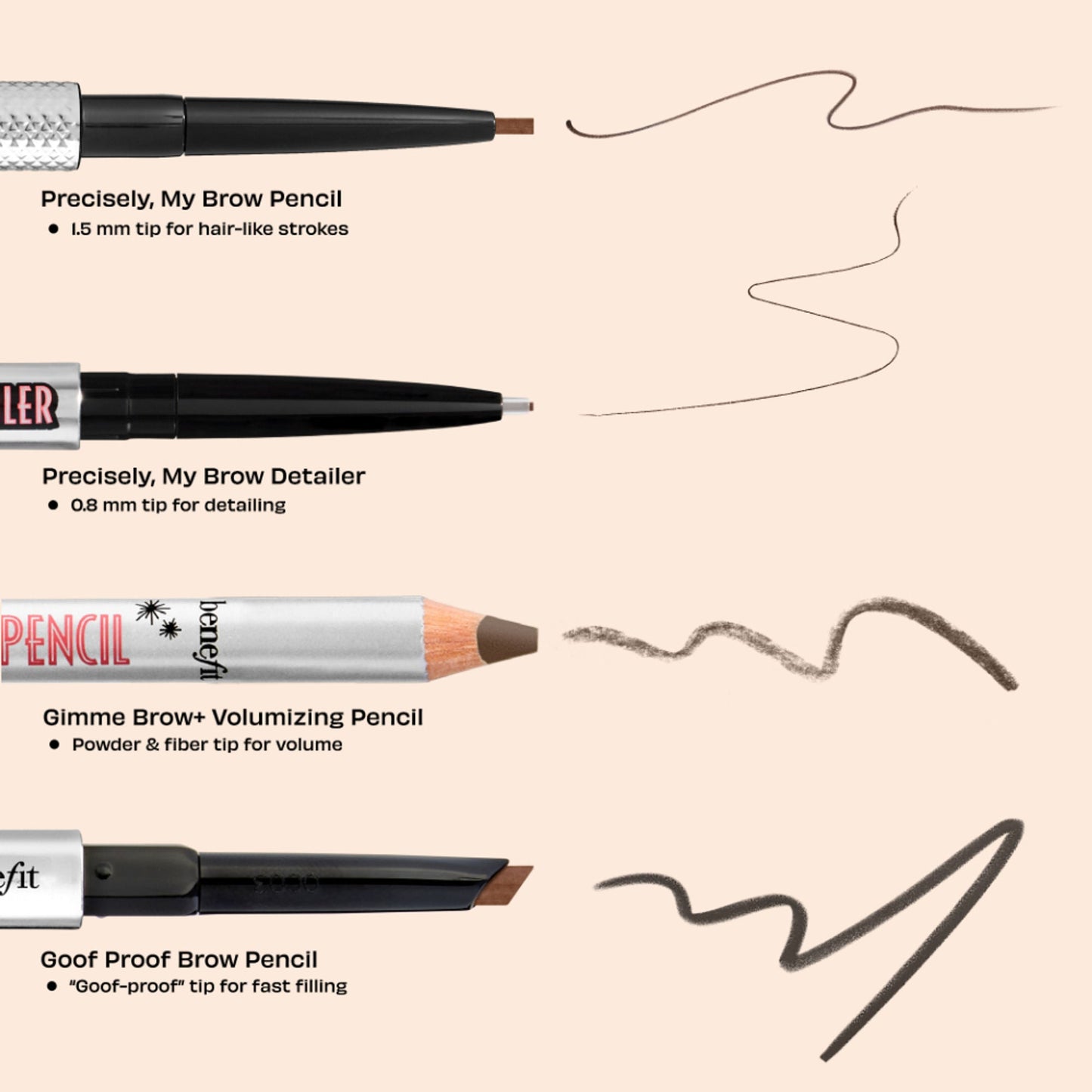 Benefit Cosmetics Precisely, My Brow Detailer Eyebrow Pencil - 35 Neutral Medium Brown