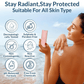 Albizzia Broad Spectrum Sunscreen SPF 50+ PA++++