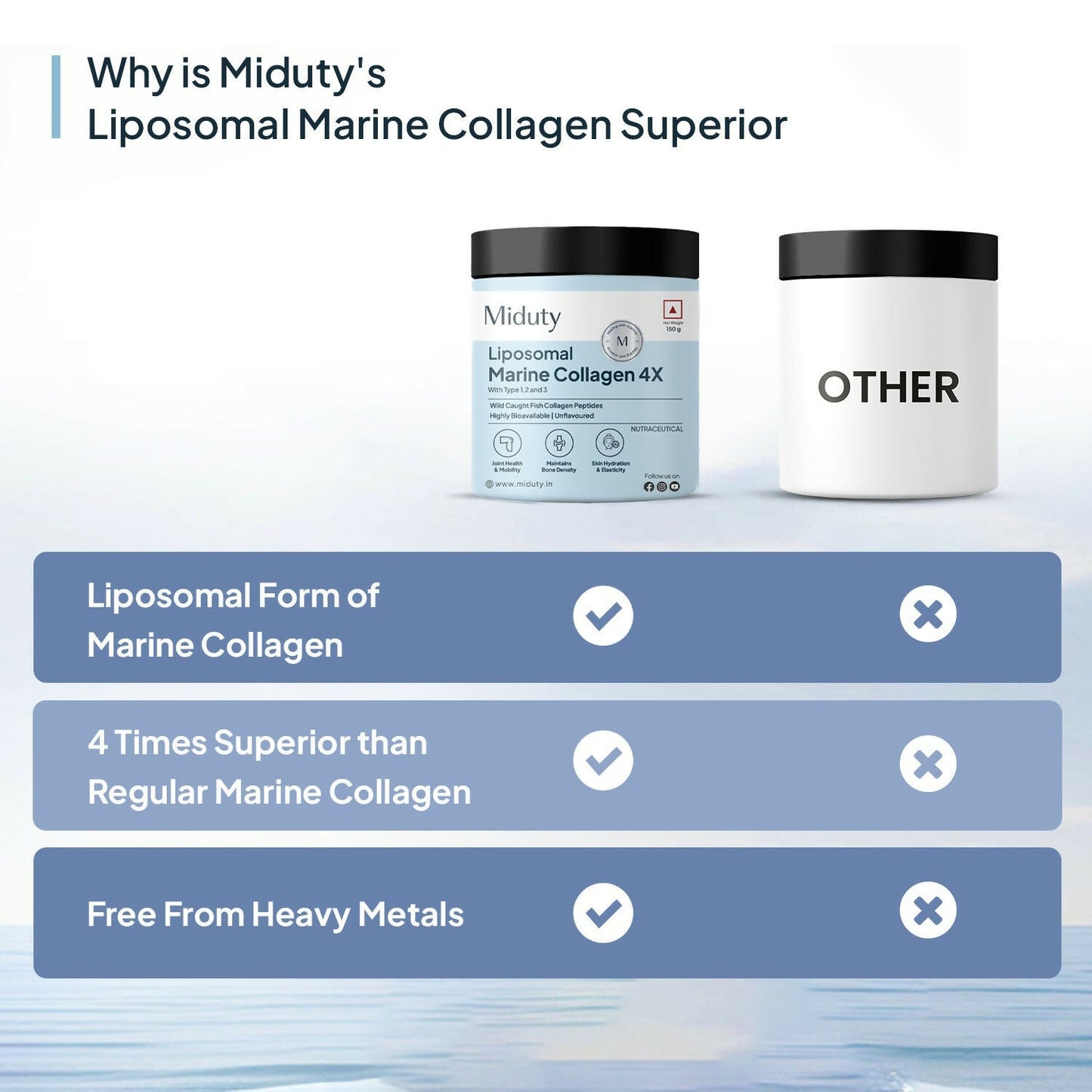 Miduty by Palak Notes Marine Collagen 4X | Swadesiicart