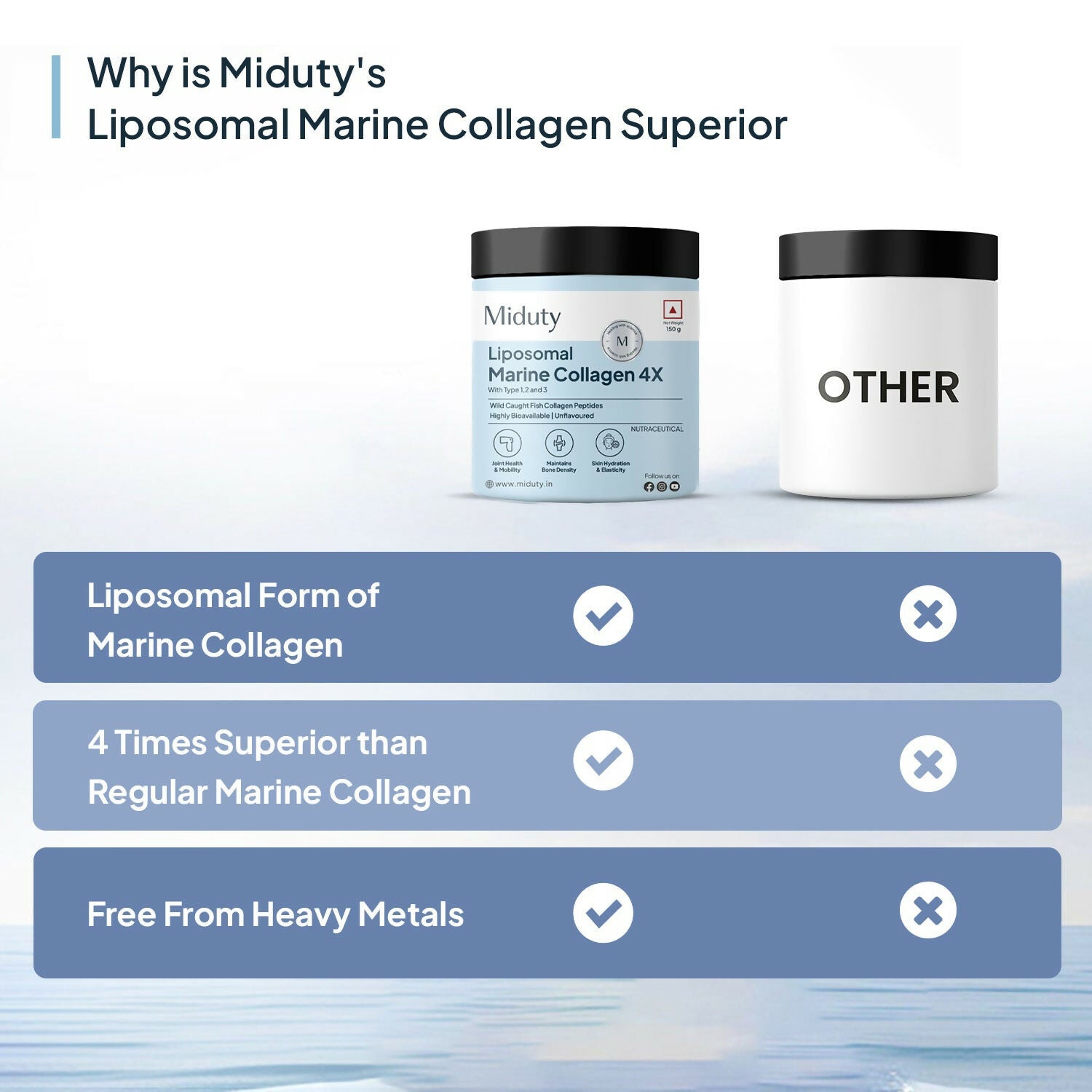 Miduty by Palak Notes Marine Collagen 4X | Swadesiicart