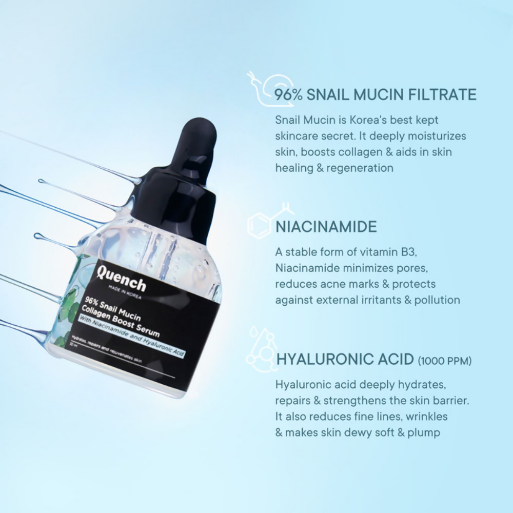 Quench 96% Snail Mucin Collagen Boost Serum | Swadesiicart