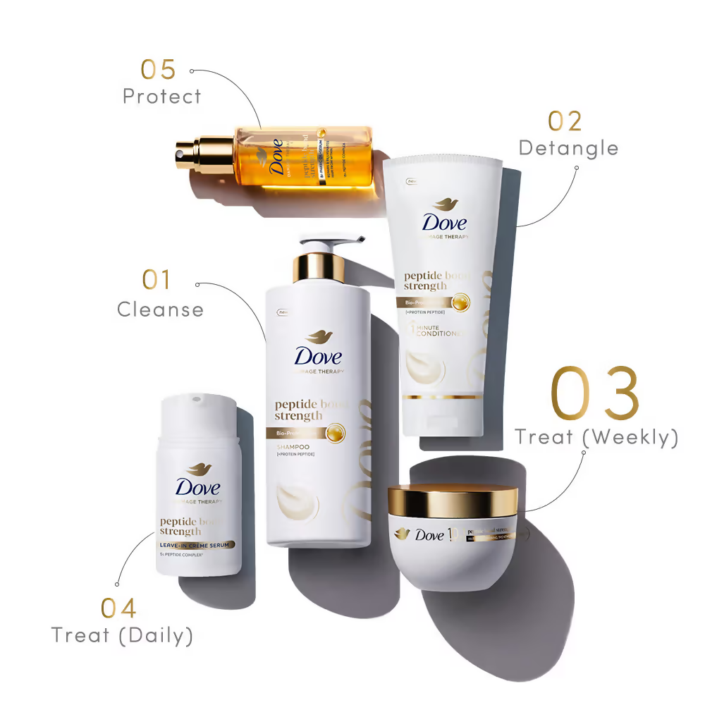 Dove Peptide Bond Strength Hair Treatment Mask - Swadesiicart