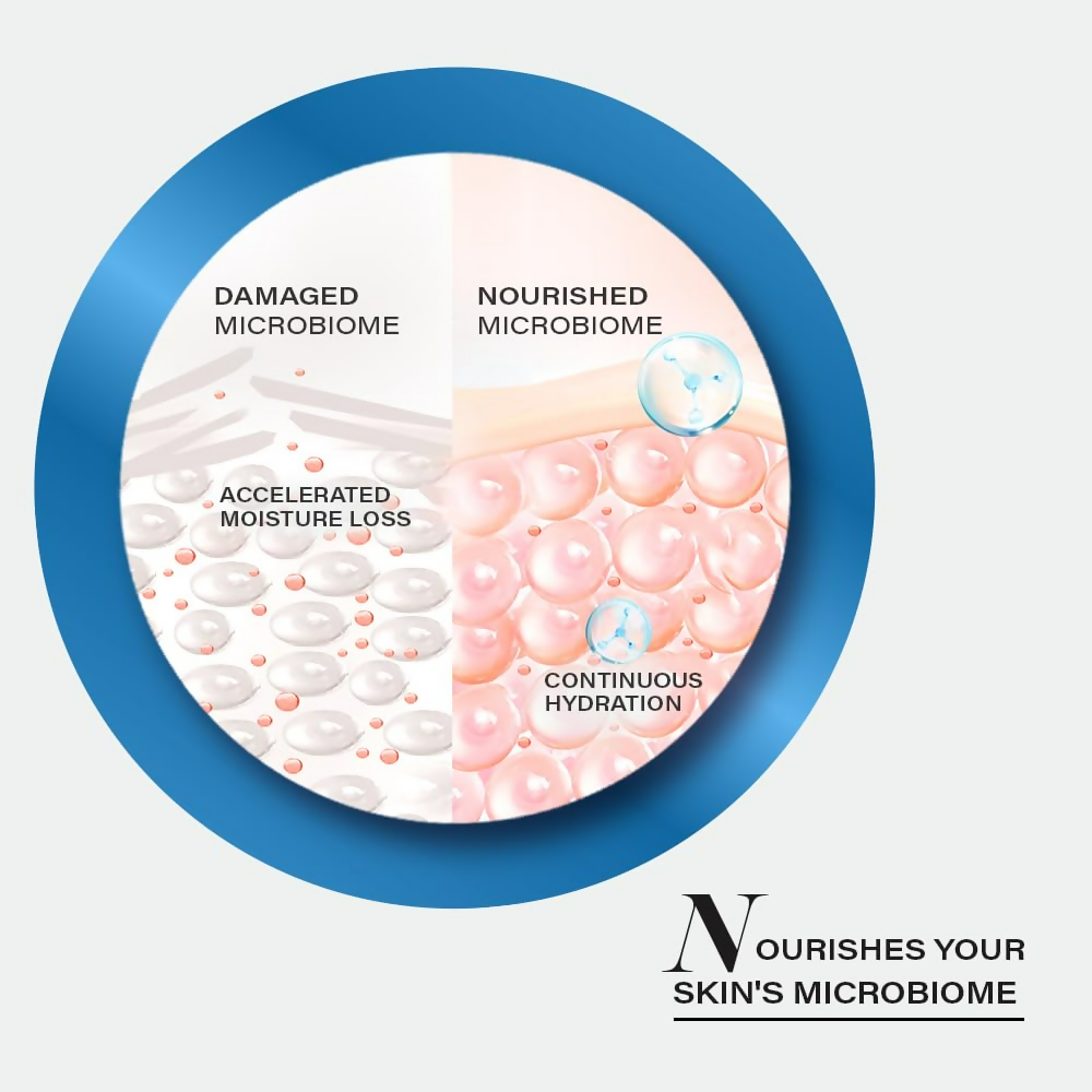 Novology Barrier Protect Moisturiser - Swadesiicart